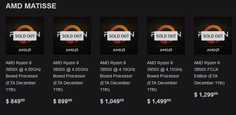 Silicon Lottery
