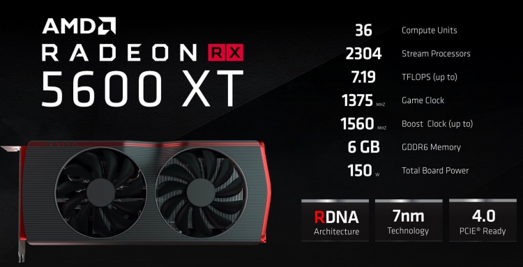 AMD introduced the Radeon RX 5600 XT 