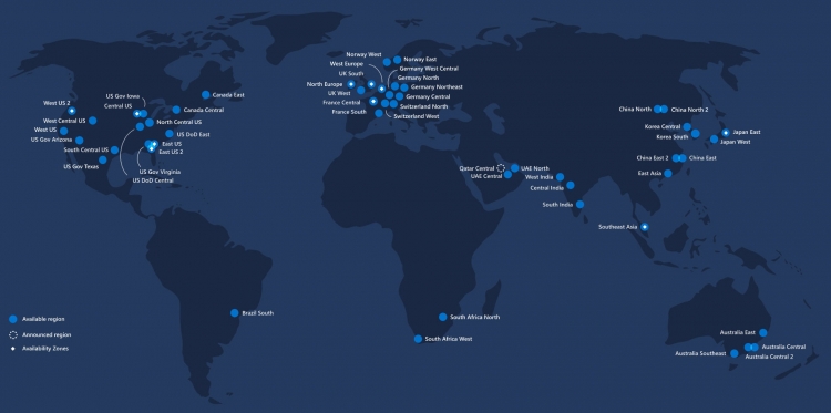 Глобальная инфраструктура Azure