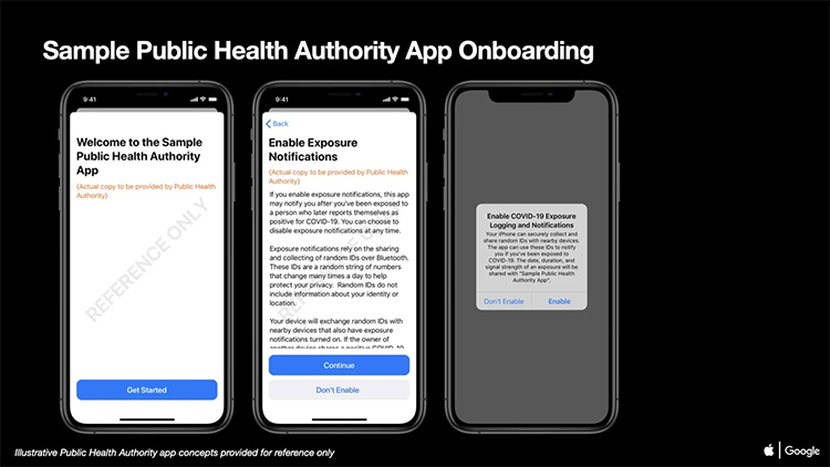 Примерный интерфейс приложения на iOS