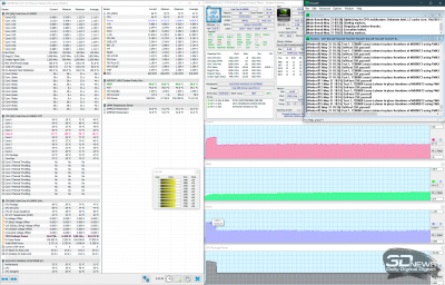 Limits ON, AVX