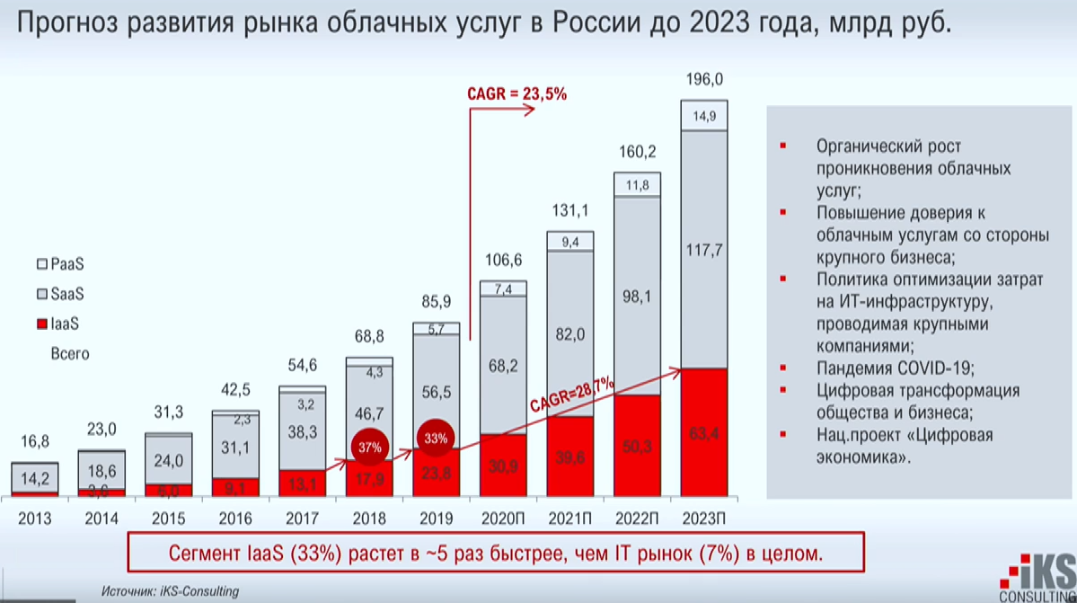 Dark net market links 2022