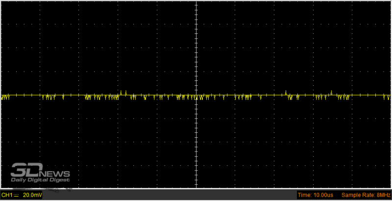 Шина 5 В, высокочастотные пульсации 