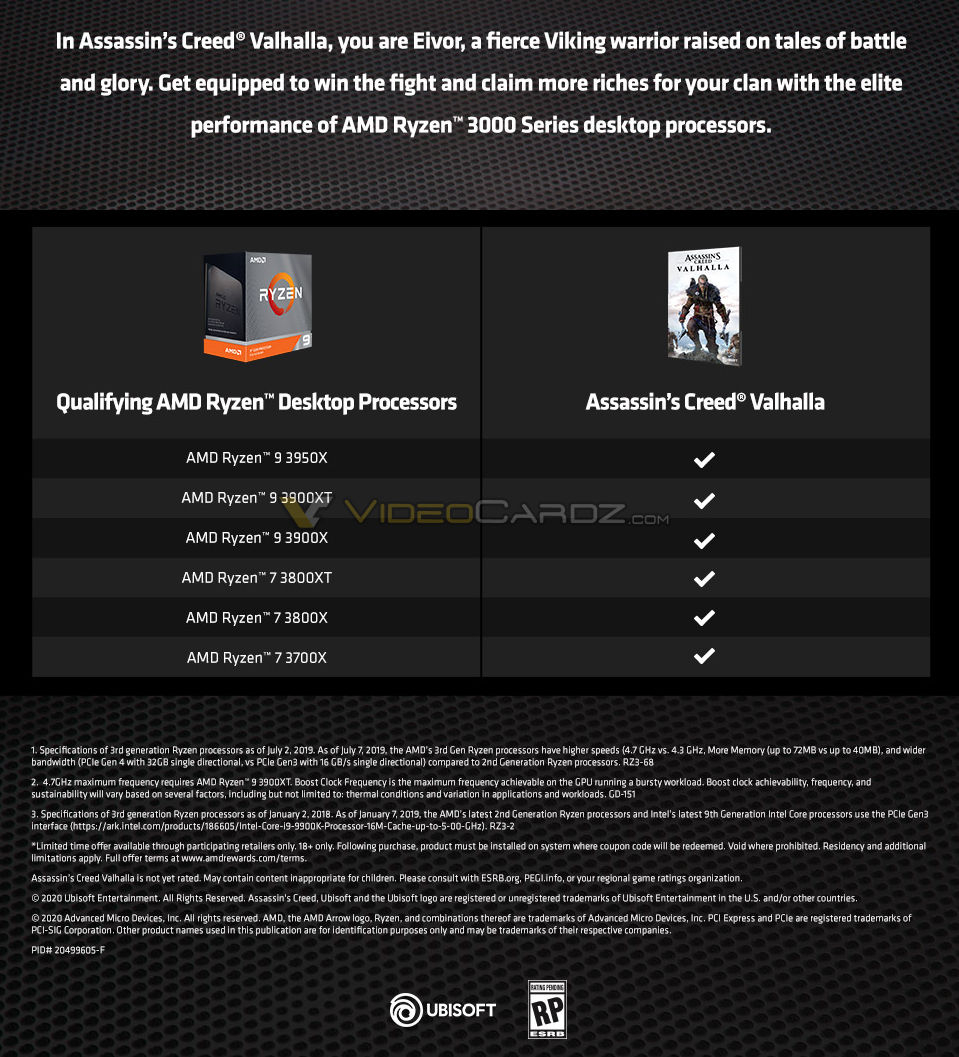 Покупатели процессоров AMD Ryzen 3900XT и 3800XT получат бесплатную копию Assassin's Creed Valhalla