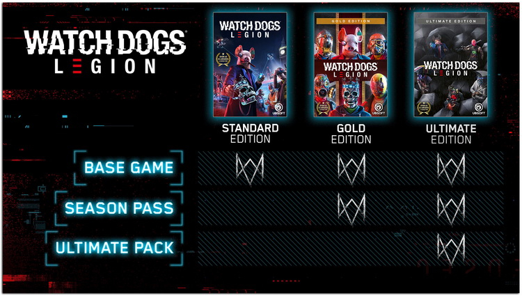 Сезонный абонемент Watch Dogs: Legion содержит первую Watch Dogs: подробности изданий хакерского экшена