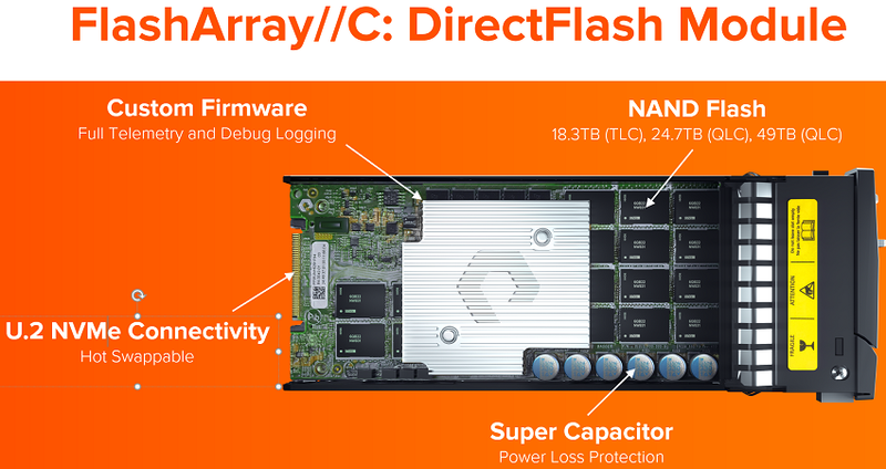 Модуль FlashArray//C может нести как QLC, так и TLC NAND