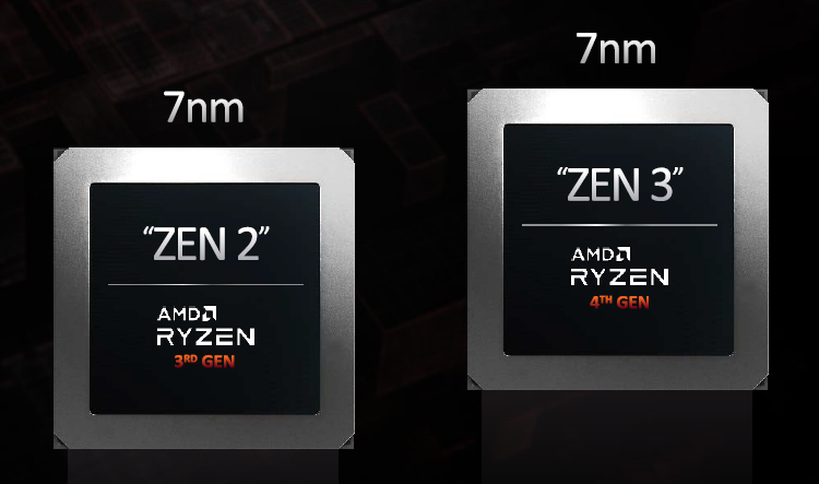 Источник изображения: AMD