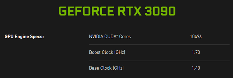 Rtx линейка видеокарт 20. Тензорные ядра и cuda ядра. Графические процессоры rtx 2060. Rtx ядра cuda. Видеокарта 2060 терафлопс.