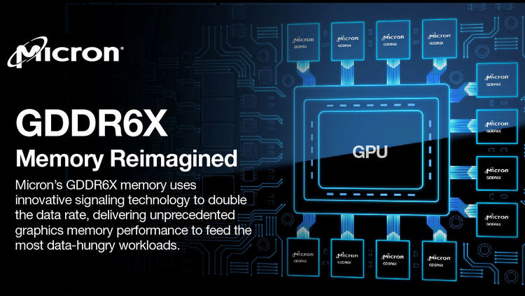 в чем разница между gddr6 и gddr6x. Смотреть фото в чем разница между gddr6 и gddr6x. Смотреть картинку в чем разница между gddr6 и gddr6x. Картинка про в чем разница между gddr6 и gddr6x. Фото в чем разница между gddr6 и gddr6x