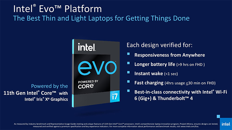 Intel запускает бренд Evo, чтобы вам было легче выбрать хороший ноутбук