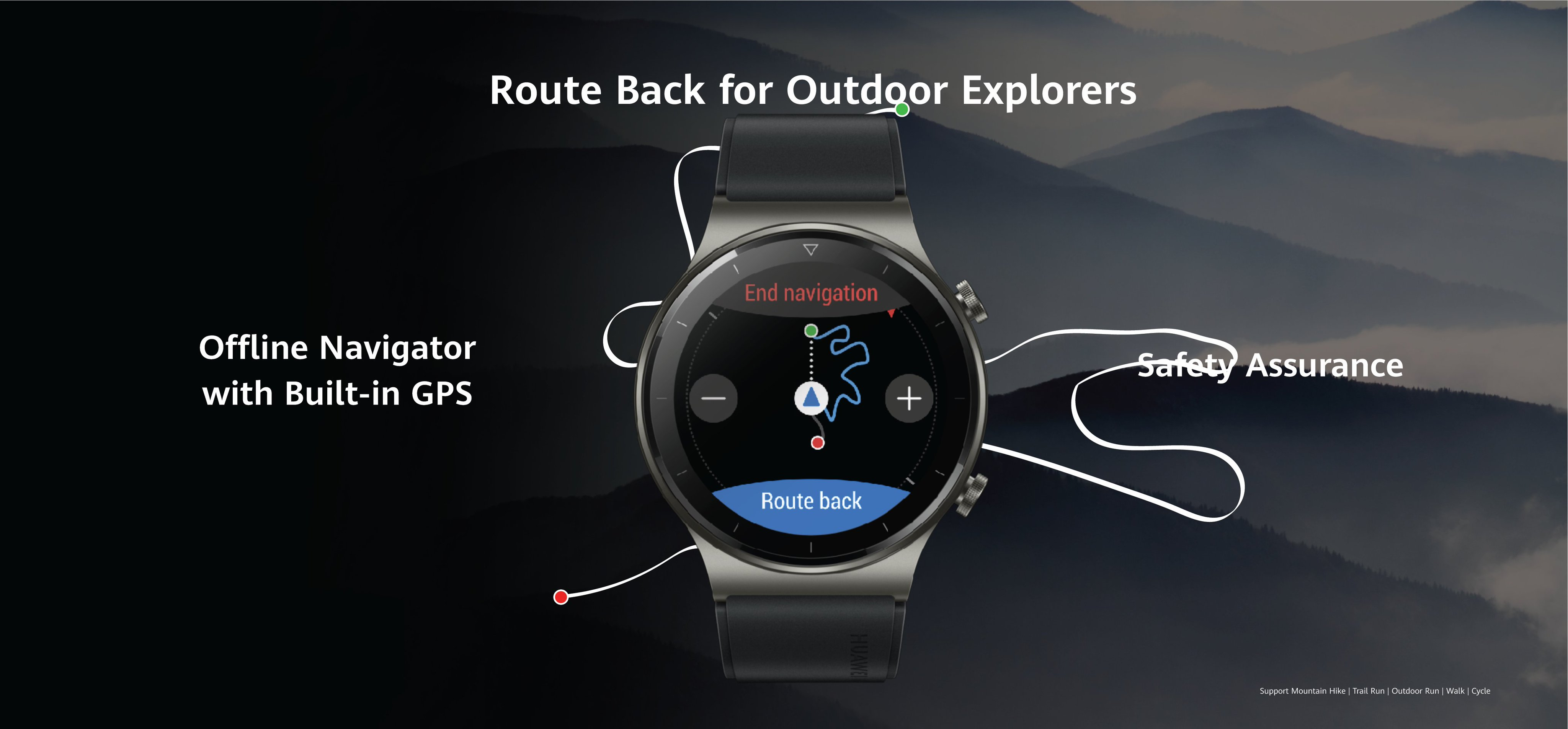 Функции часов huawei. Смарт-часы Huawei gt 2 Pro. Huawei watch 3 Pro ECG. Зарядка на часы Хуавей gt 2 Pro. Huawei watch 3 Pro GPS трекер.