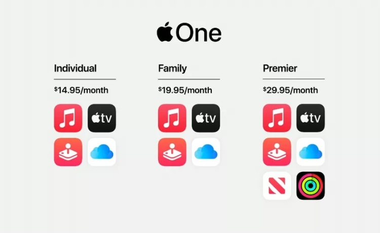 Apple представила One — единую подписку на все свои сервисы