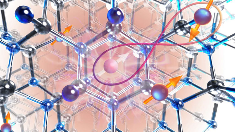 Запутанность электрона (пурпурная сфера) с ядром атома вещества в представлении художника (Иллюстрация Peter Allen)
