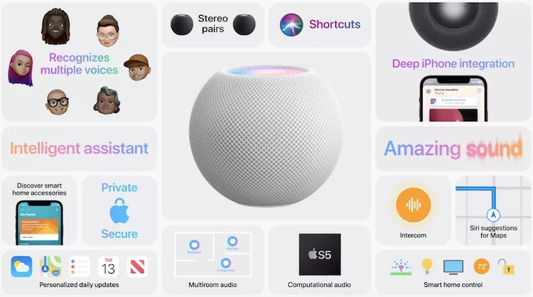 Apple представила компактную смарт-колонку HomePod mini за $99