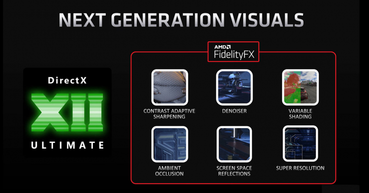 Возможности DirectX 12 Ultimate и AMD FidelityFX