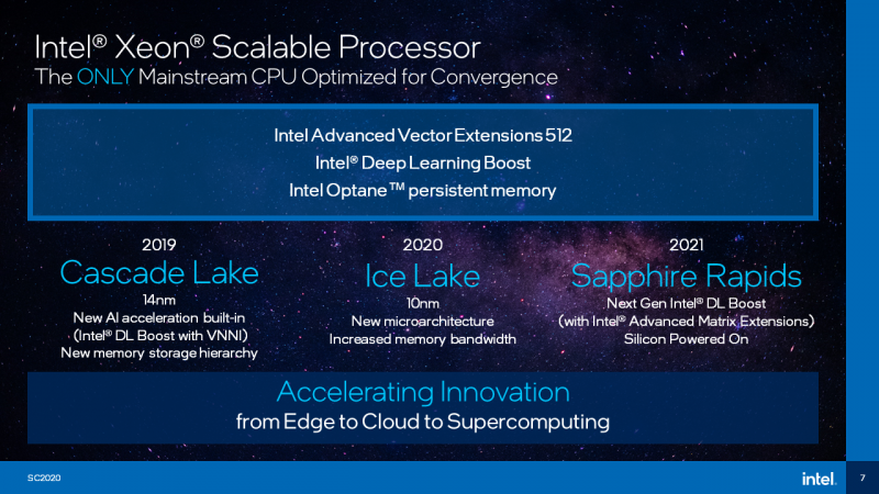 32-core Intel Xeon Ice Lake-SP faster than 64-core AMD EPYC in a number of HPC tasks
