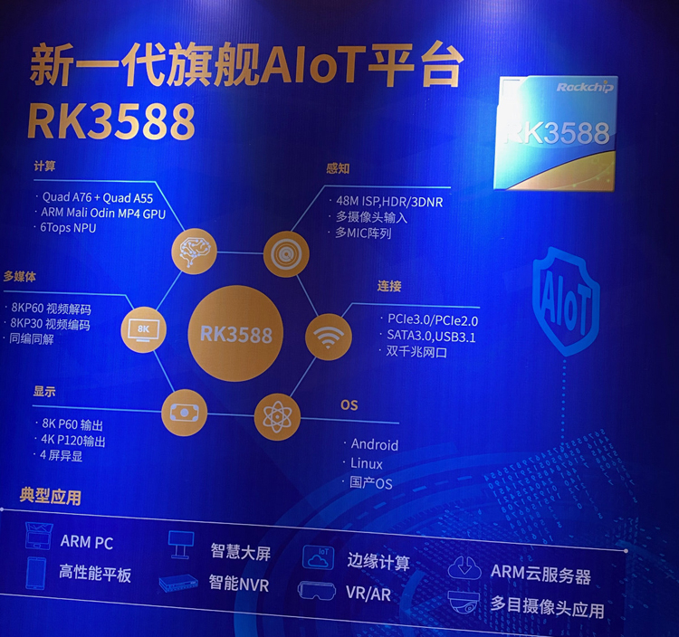 Процессор Rockchip RK3588 обеспечит поддержку 8K-видео и 32 Гбайт оперативной памяти