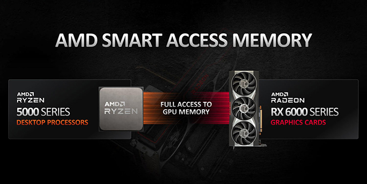 AMD has promised up to 15% performance improvement with Smart Access Memory