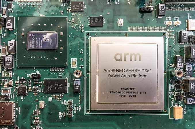 Arm переносит проектирование и разработку в облачные Arm-инстансы AWS