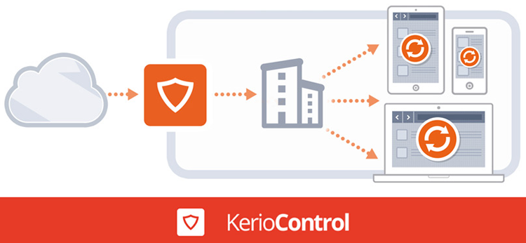 Эта страница заблокирована системой межсетевого экрана kerio control