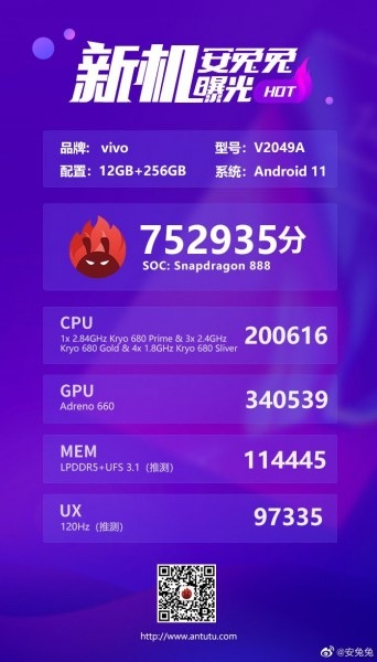 Грядущий флагман iQOO 7 оказался быстрее Xiaomi Mi 11 в бенчмарке AnTuTu
