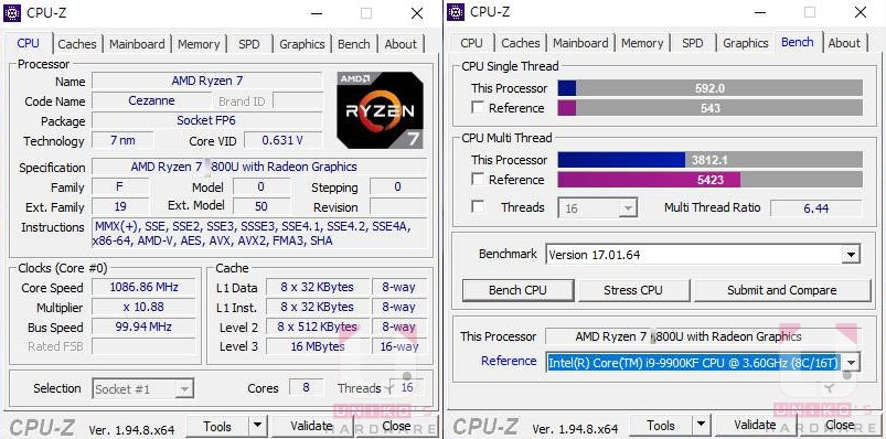 У мобильного AMD Ryzen 7 5800U обнаружены проблемы с многопоточной производительностью в синтетических тестах