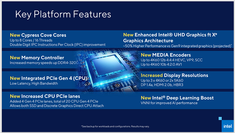 Сегодня — открытие CES 2021. Не забудьте про трансляции AMD, Intel, NVIDIA и других производителей игрового железа!