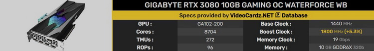 Gigabyte представила GeForce RTX 3080 Gaming WaterForce WB с водоблоком полного покрытия
