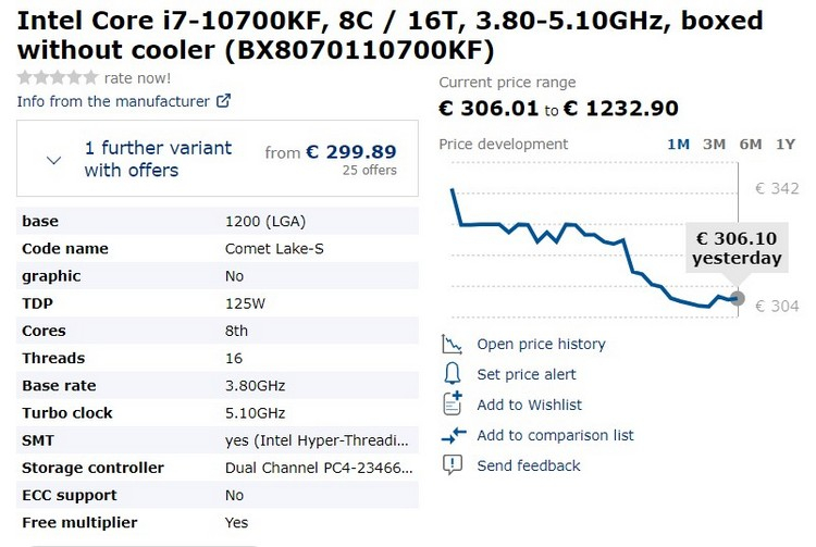 Процессоры Intel Core 10-го поколения неожиданно подешевели по всему миру