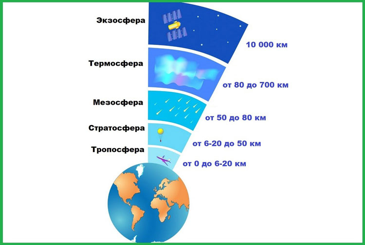  Источник изображения: natworld.info 