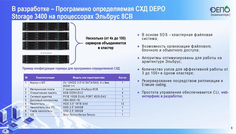 Примеры систем хранения данных ДЕПО Компьютерс" анонсировала серверы DEPO Storm и СХД DEPO Storage с российским