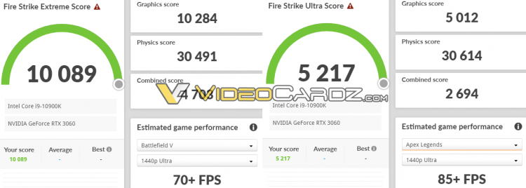Результат GeForce RTX 3060 в 3DMark Fire Strike