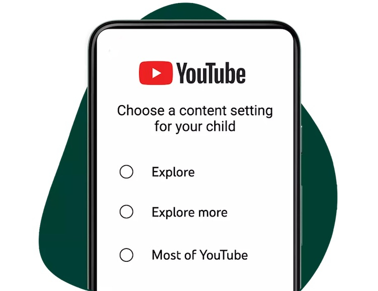 Рівні доступу Рівні доступу