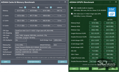 Тест памяти и GPGPU AIDA64 Extreme (Balanced)