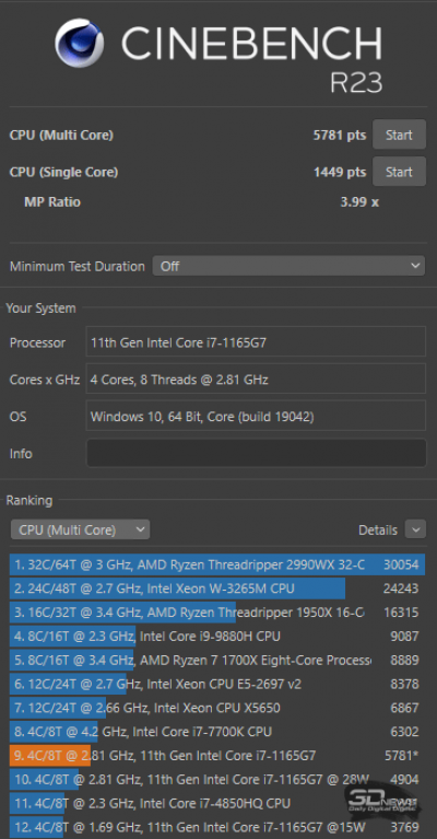  Cinebench R23 (Performance) 