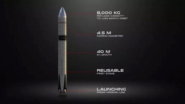 Rocket Lab создаст многоразовую ракету-носитель Neutron — прямого конкурента Falcon 9 от SpaceX