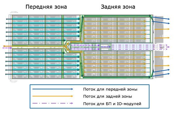 На двух полках было 30 дисков