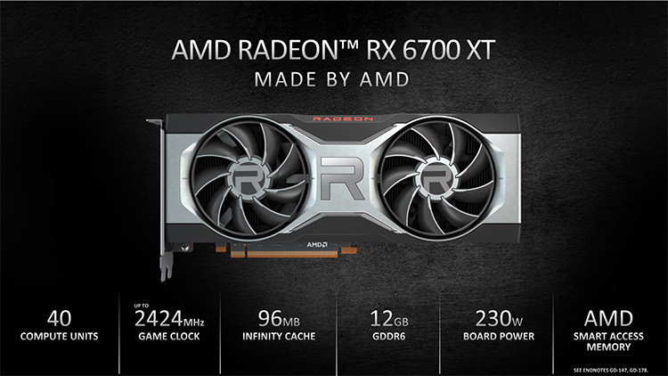 AMD has introduced the Radeon RX 6700 XT, a graphics card for 1440p gaming. On sale March 18 for $479 AMD has introduced the Radeon RX 6700 XT, a graphics card for 1440p gaming. On sale March 18 for $479