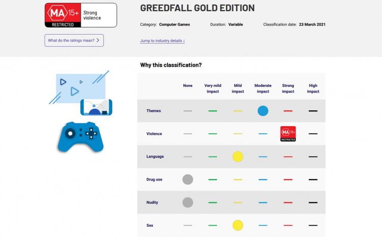 Страница GreedFall Gold Edition на сайте австралийской рейтинговой организации