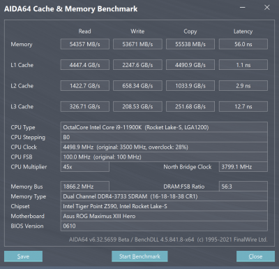  Rocket Lake 8C 4,5 GHz, DDR4-3733 Gear 2 