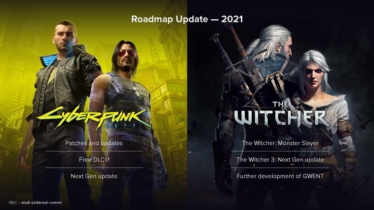 CD Projekt RED рассказала о скорых изменениях в студии и уточнила сроки выхода The Witcher 3 на новых консолях