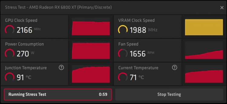 AMD представила крупное обновление драйвера Radeon — масса новшеств, но всё ещё без аналога DLSS