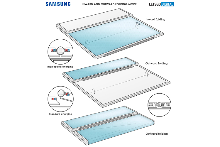Samsung придумала два смартфона, которые могут сгибаться сразу в двух местах