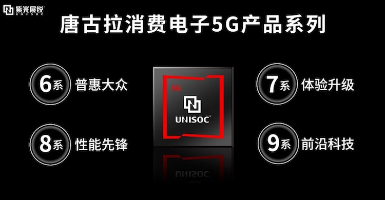 Китайская UNISOC анонсировала свои первые 5G-процессоры Tanggula
