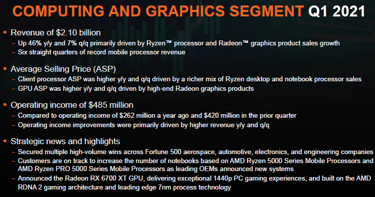 Источник изображения: AMD