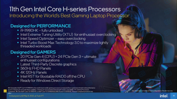 Опубликованы характеристики всех 10-нм мобильных процессоров Intel Tiger Lake-H45 — до восьми ядер и до 5 ГГц