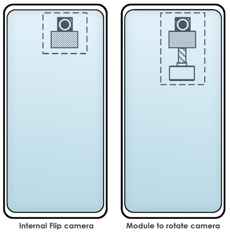 Xiaomi придумала смартфон с подэкранной камерой, вращающейся внутри корпуса