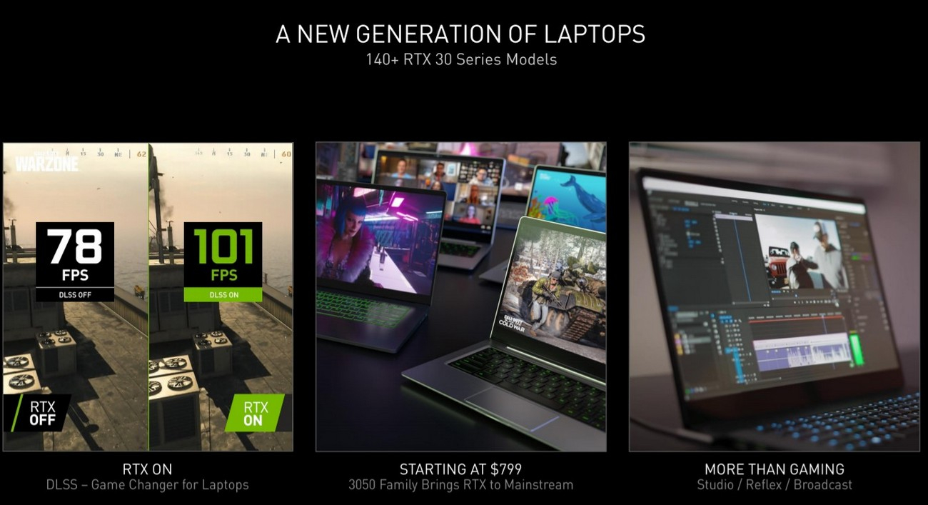 Видеокарты Для Ноутбуков Nvidia Цены Gtx