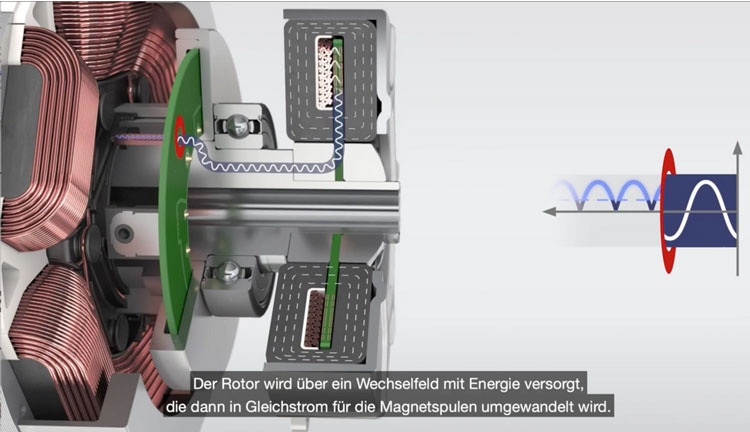 В Германии создали автомобильный электродвигатель без постоянных магнитов — дешевле, экономичнее и эффективнее