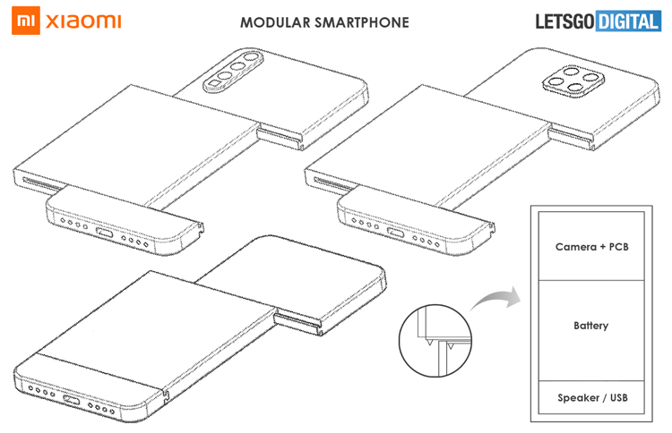 Установка защищенного соединения xiaomi